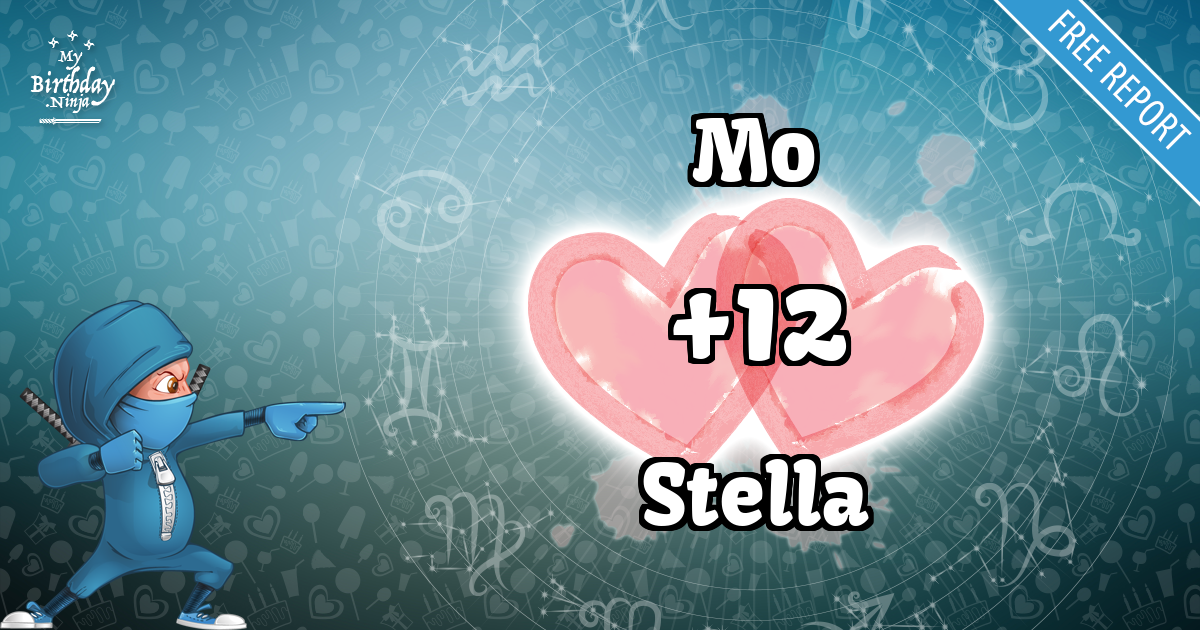 Mo and Stella Love Match Score