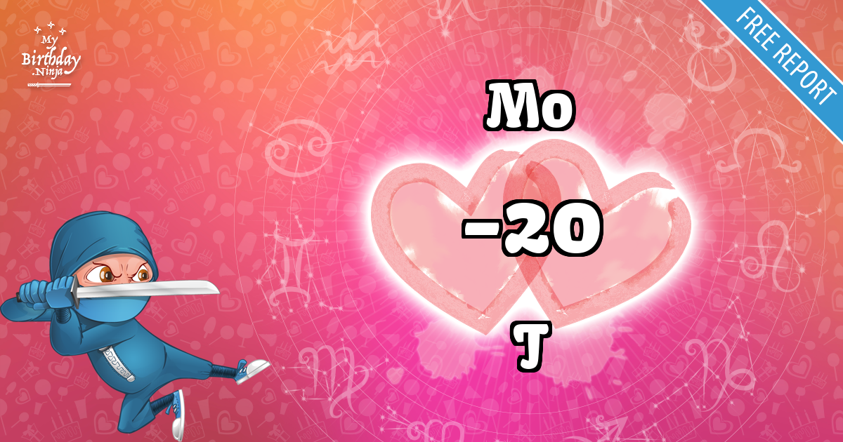 Mo and T Love Match Score