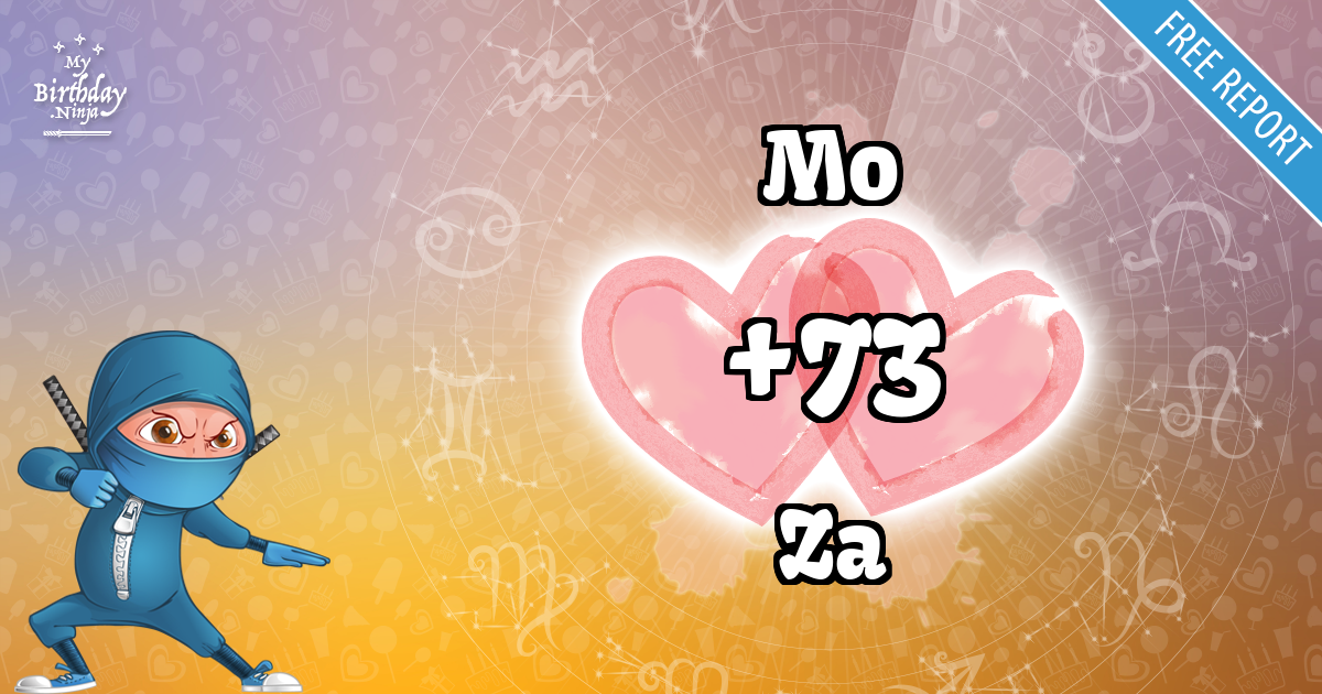 Mo and Za Love Match Score