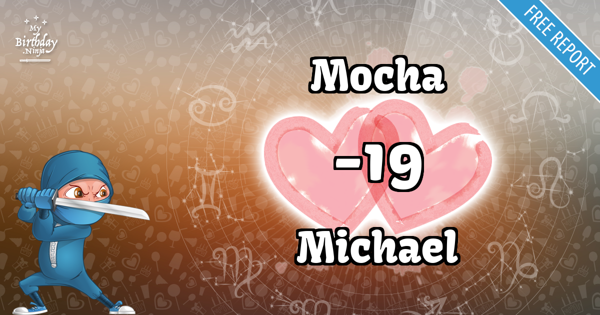 Mocha and Michael Love Match Score