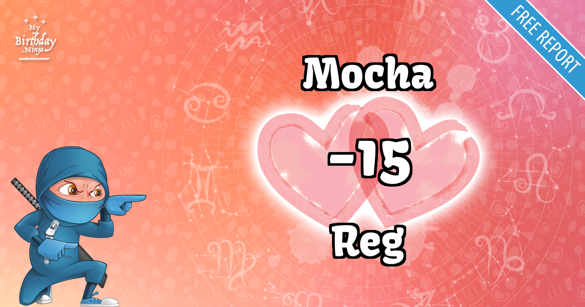 Mocha and Reg Love Match Score