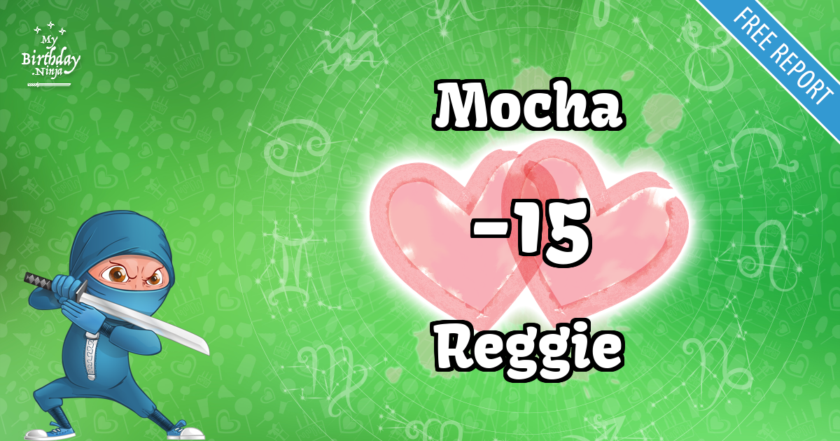 Mocha and Reggie Love Match Score
