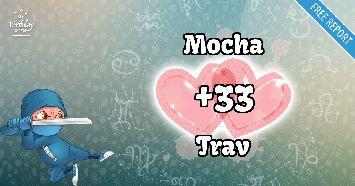 Mocha and Trav Love Match Score