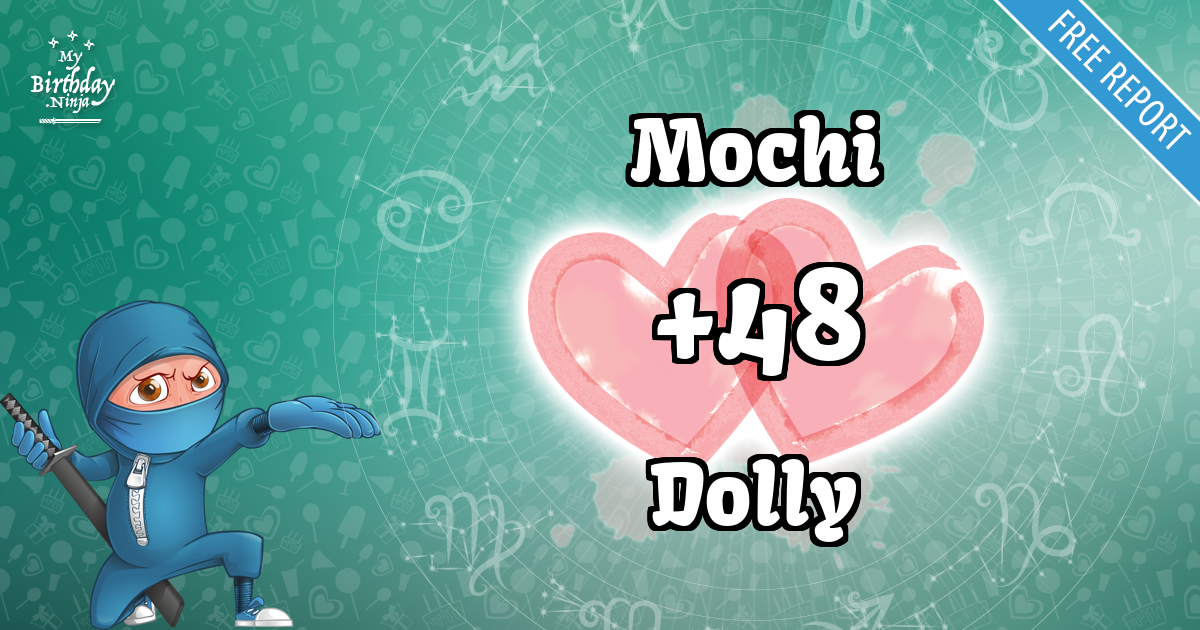 Mochi and Dolly Love Match Score