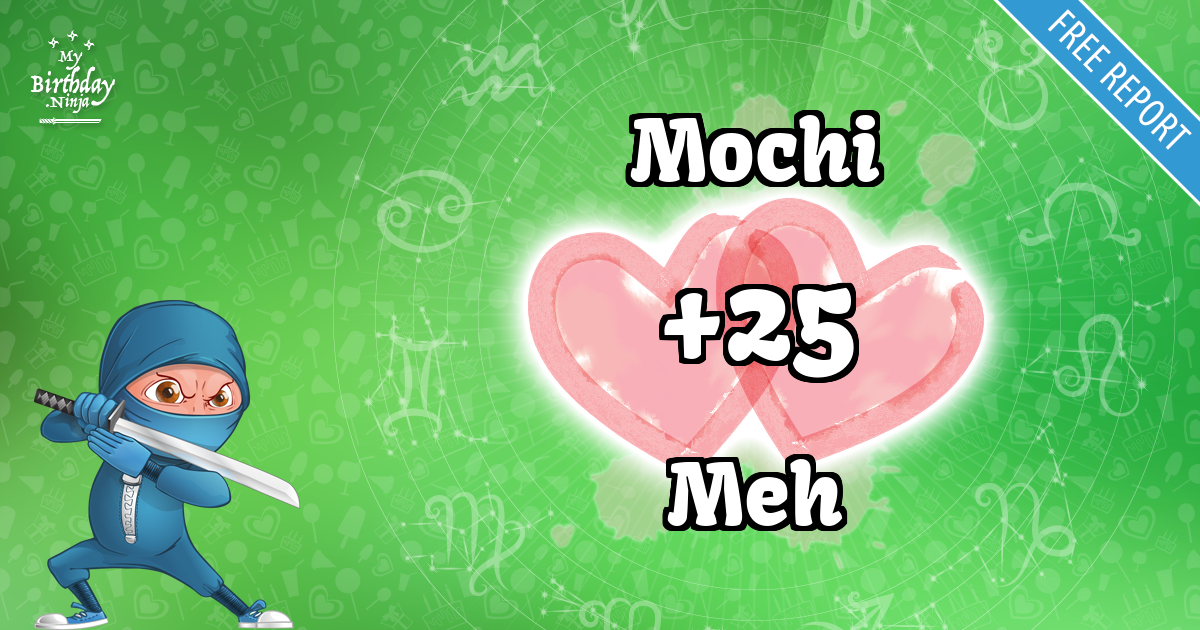 Mochi and Meh Love Match Score