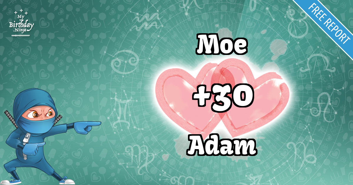 Moe and Adam Love Match Score