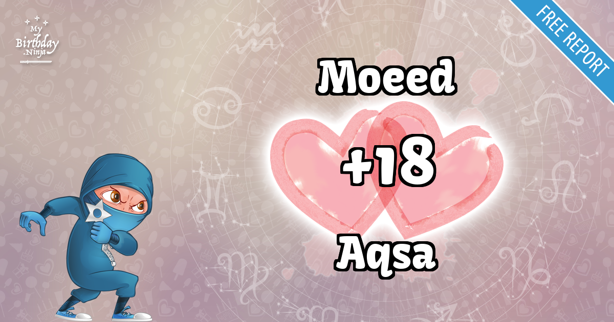 Moeed and Aqsa Love Match Score