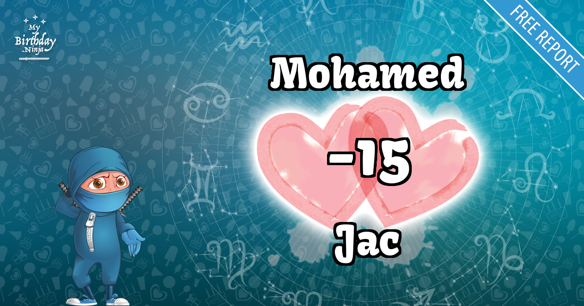 Mohamed and Jac Love Match Score