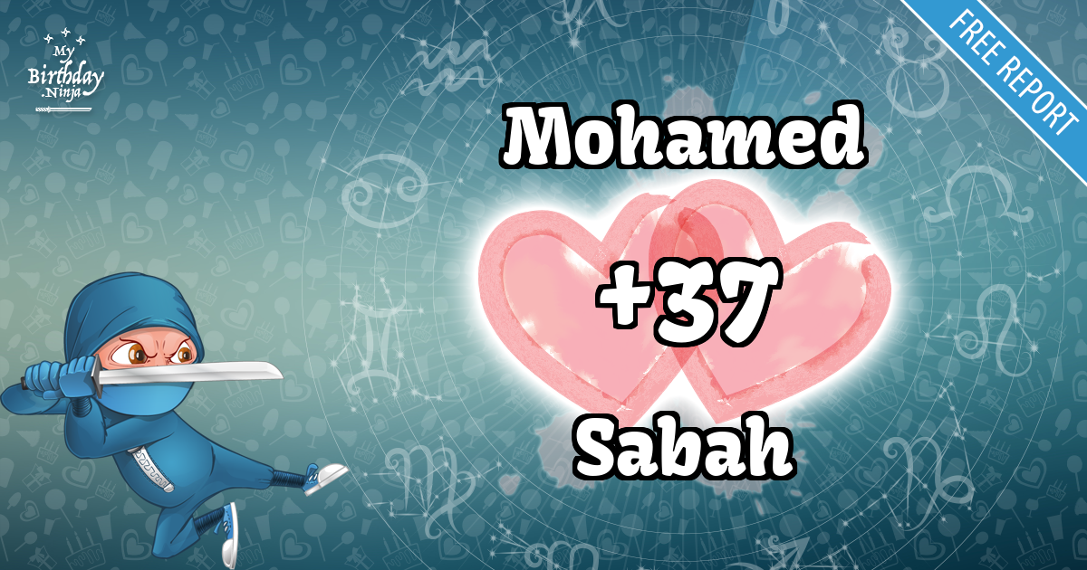 Mohamed and Sabah Love Match Score
