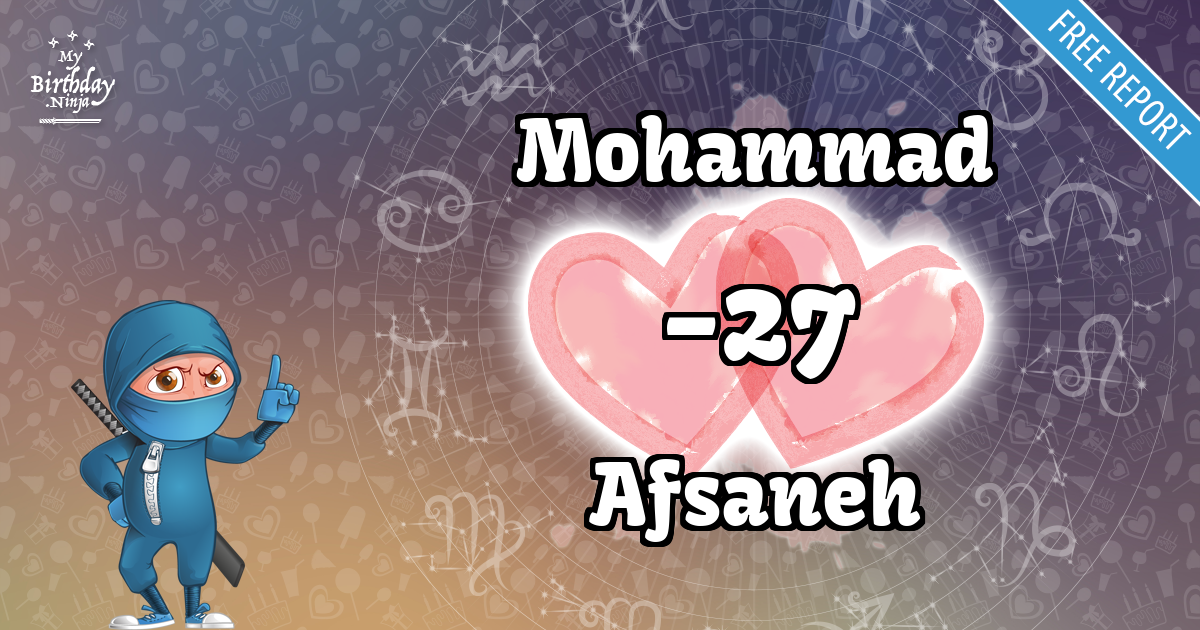 Mohammad and Afsaneh Love Match Score