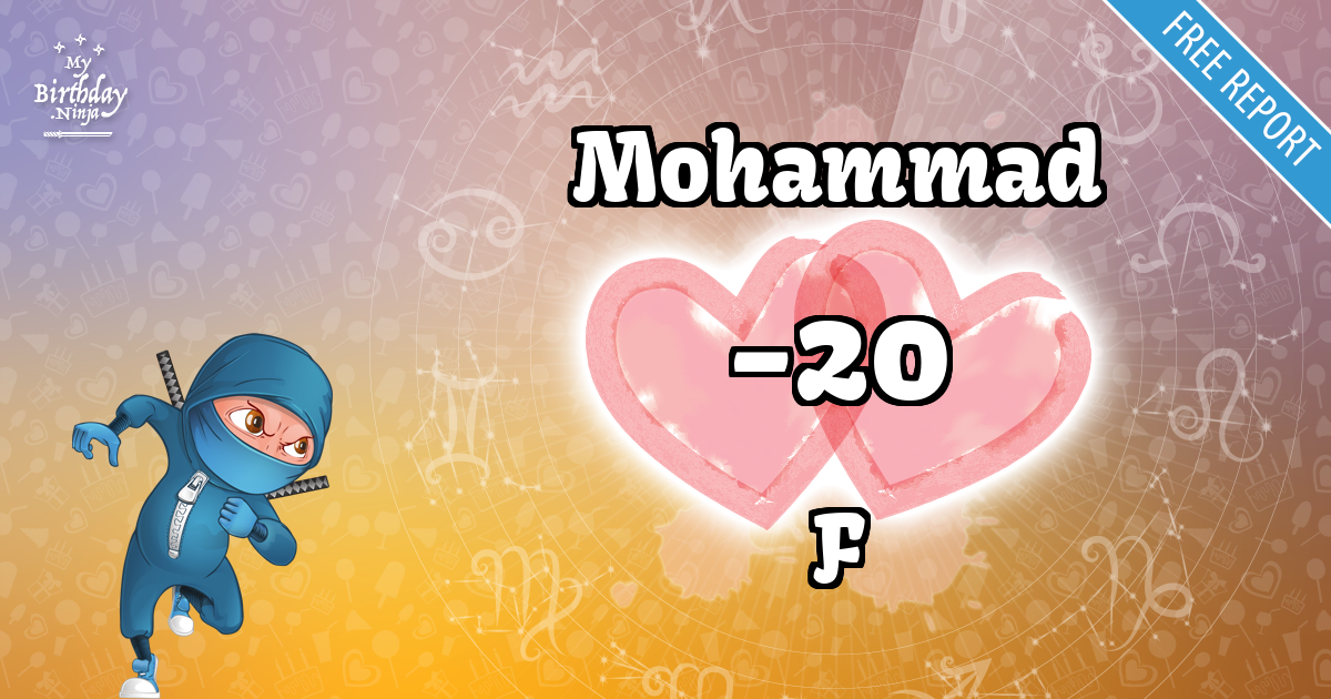 Mohammad and F Love Match Score
