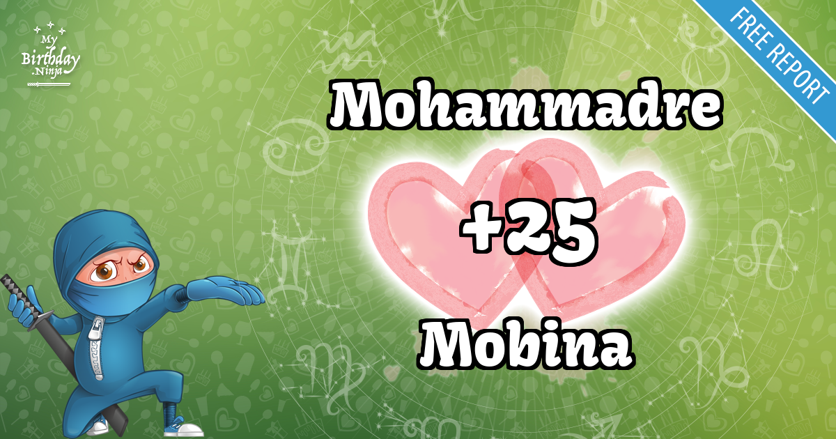 Mohammadre and Mobina Love Match Score