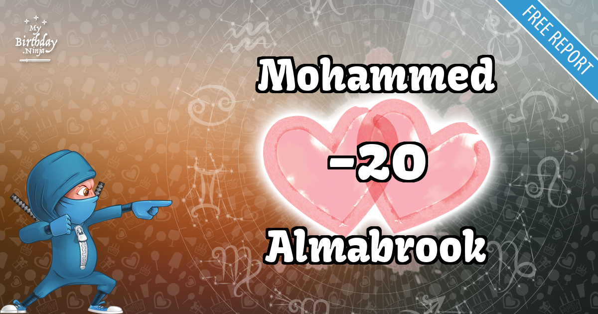 Mohammed and Almabrook Love Match Score