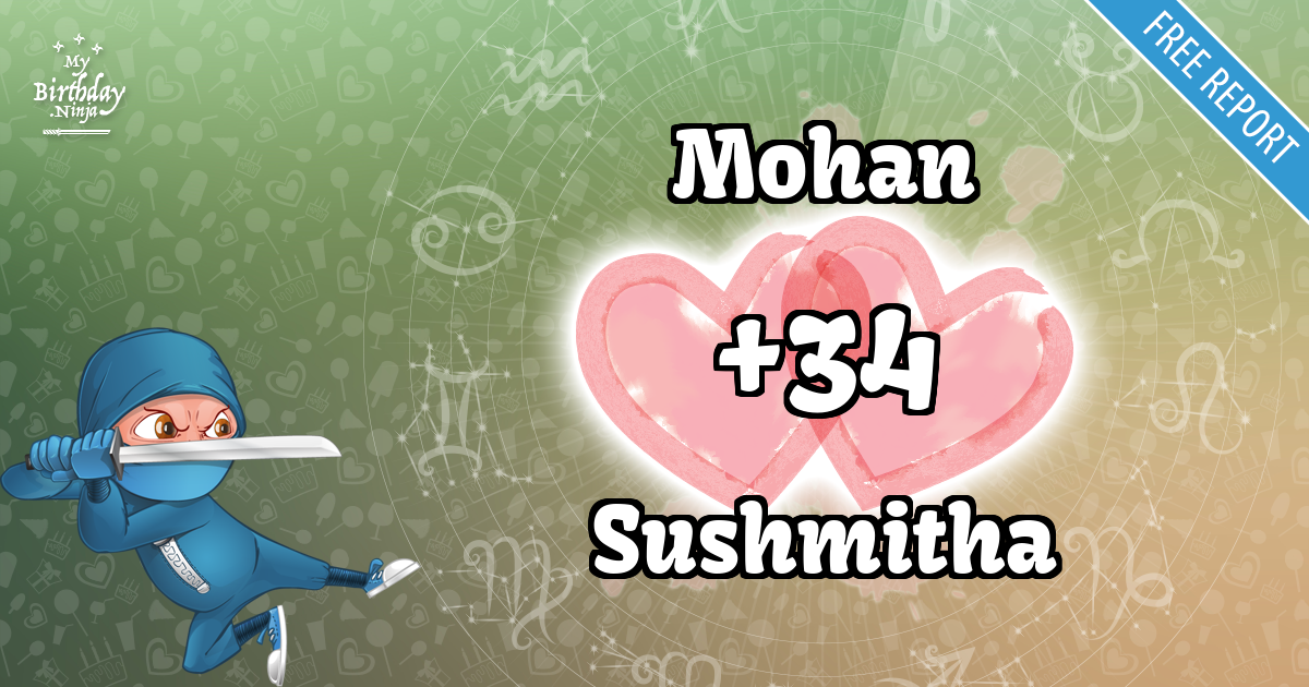 Mohan and Sushmitha Love Match Score