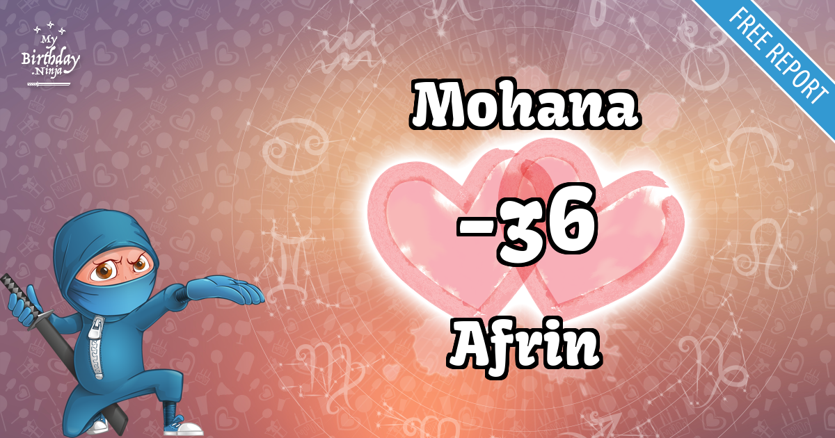 Mohana and Afrin Love Match Score