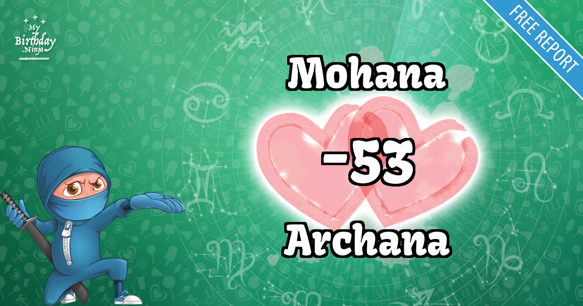 Mohana and Archana Love Match Score