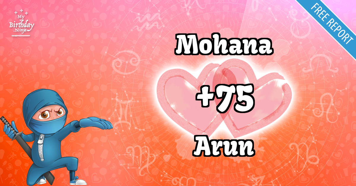 Mohana and Arun Love Match Score