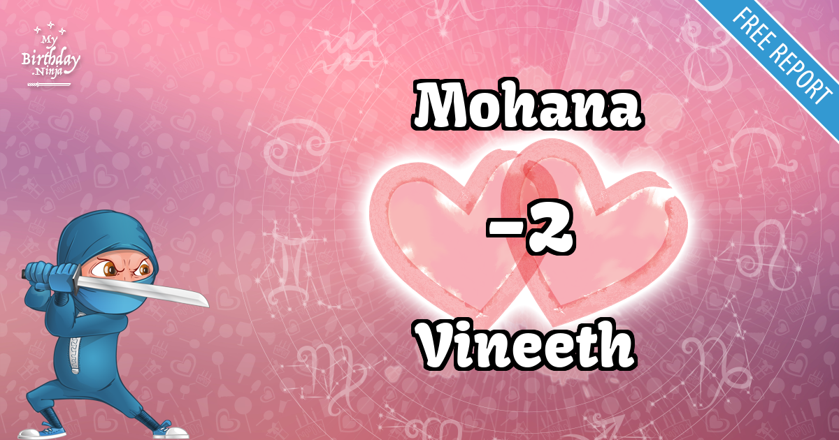 Mohana and Vineeth Love Match Score