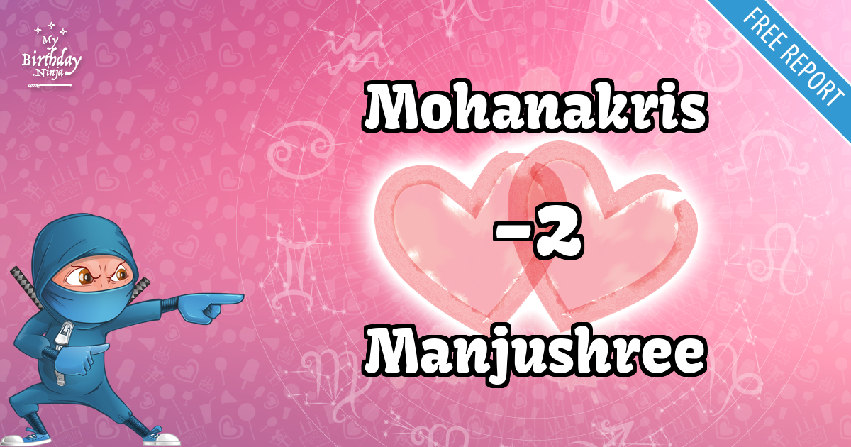 Mohanakris and Manjushree Love Match Score