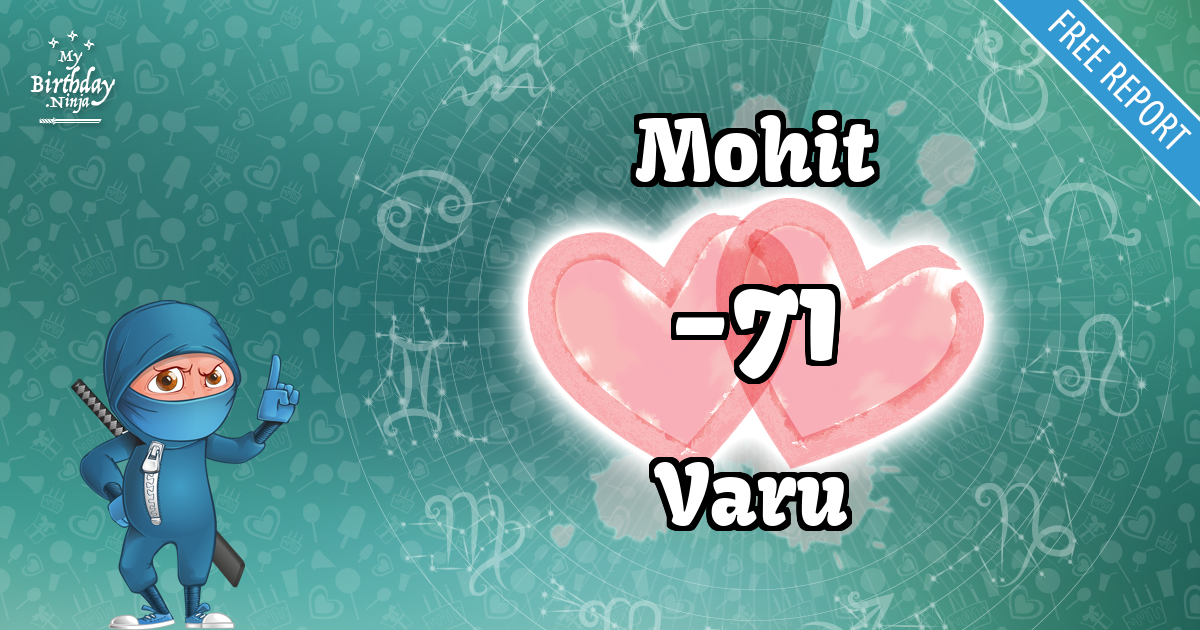 Mohit and Varu Love Match Score