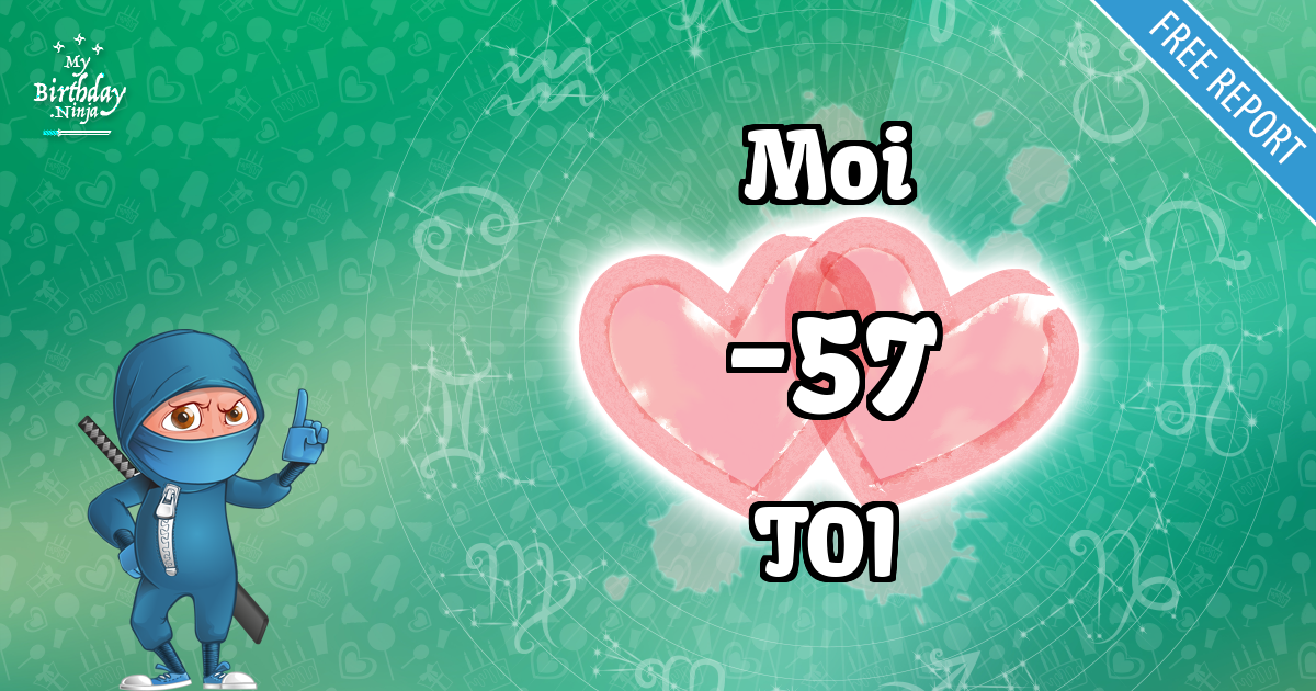 Moi and TOI Love Match Score