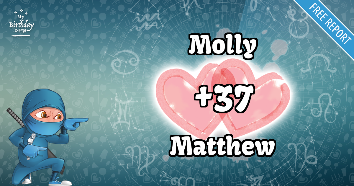 Molly and Matthew Love Match Score
