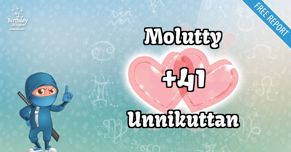 Molutty and Unnikuttan Love Match Score