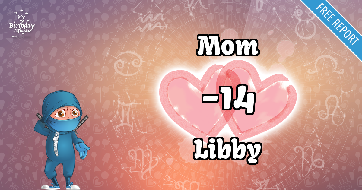 Mom and Libby Love Match Score