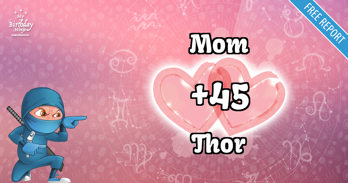 Mom and Thor Love Match Score