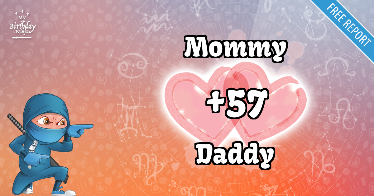 Mommy and Daddy Love Match Score