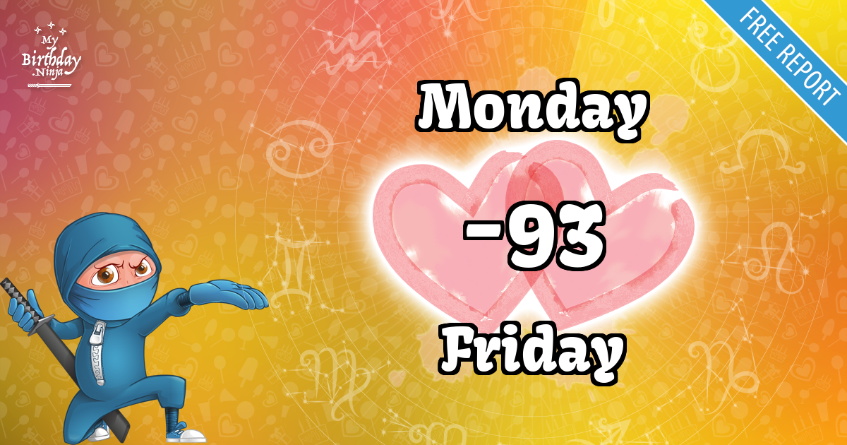 Monday and Friday Love Match Score