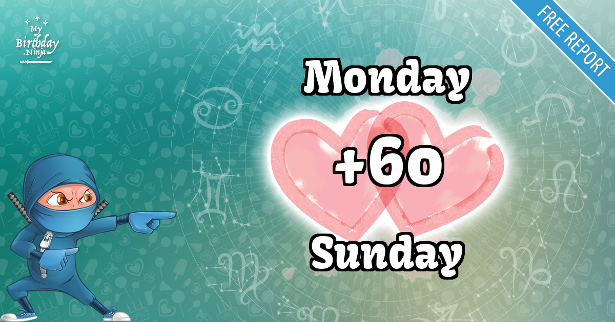 Monday and Sunday Love Match Score