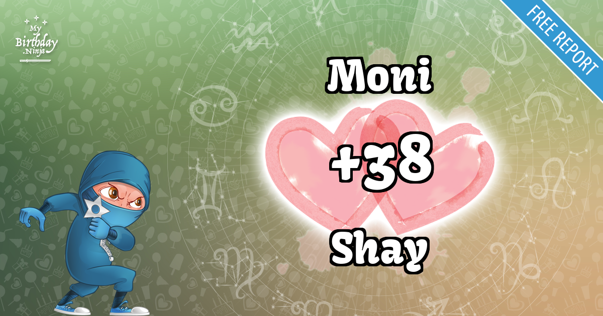 Moni and Shay Love Match Score