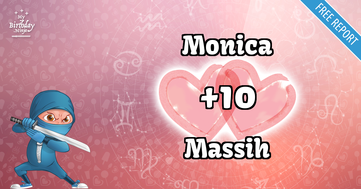 Monica and Massih Love Match Score