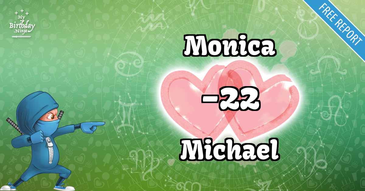 Monica and Michael Love Match Score