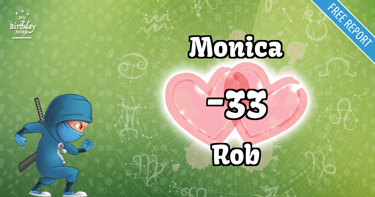 Monica and Rob Love Match Score