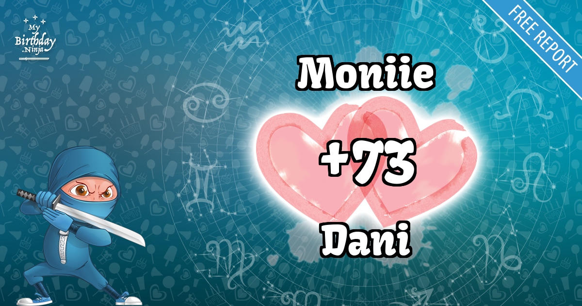 Moniie and Dani Love Match Score