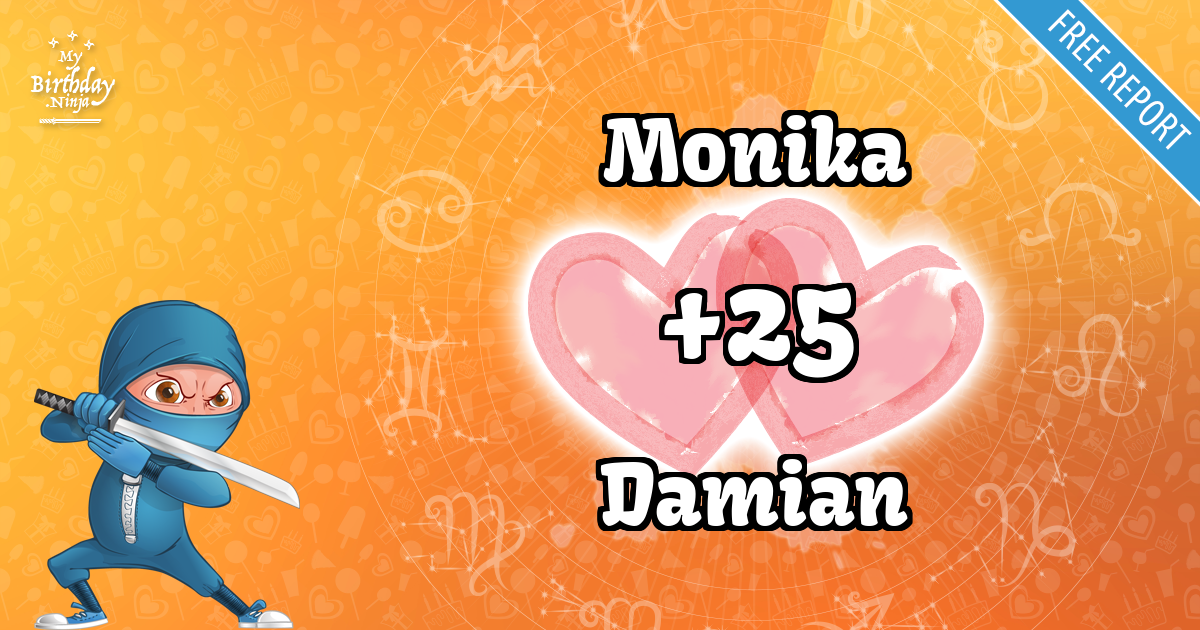 Monika and Damian Love Match Score