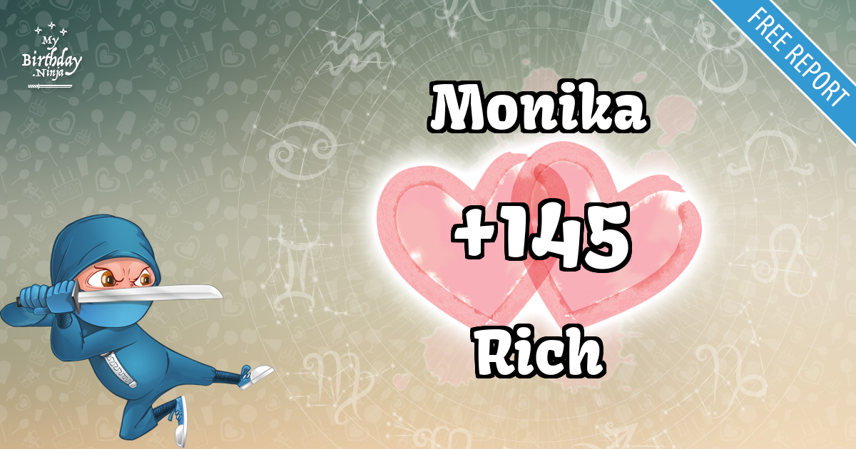 Monika and Rich Love Match Score