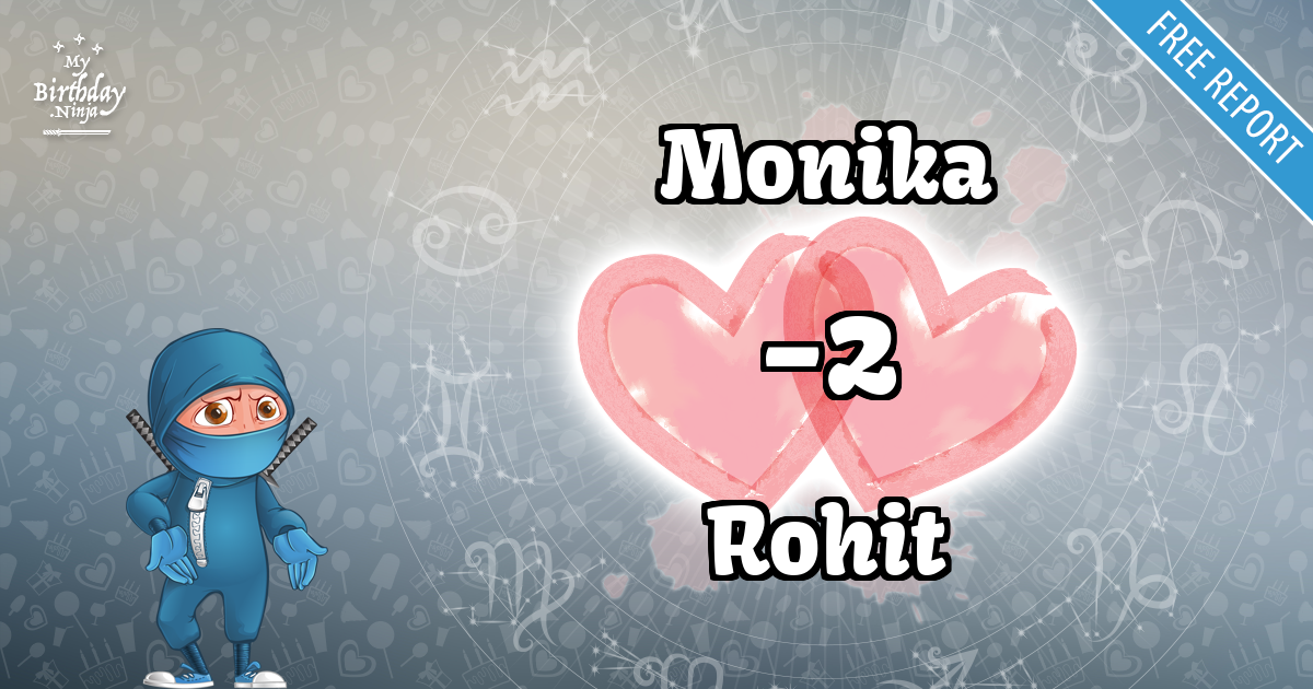 Monika and Rohit Love Match Score