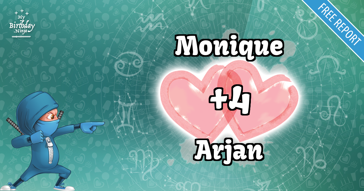 Monique and Arjan Love Match Score