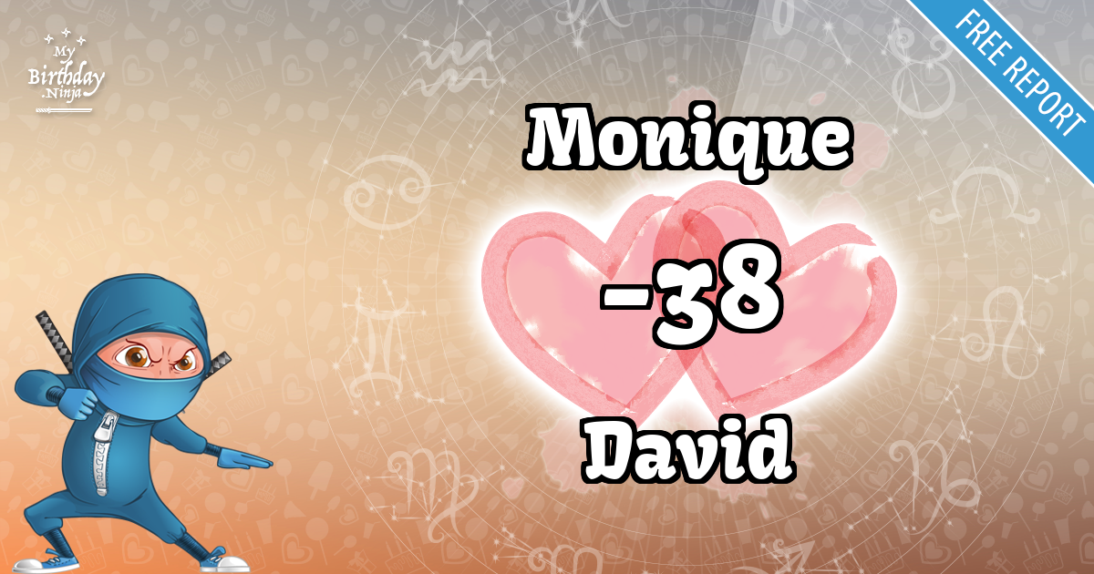 Monique and David Love Match Score