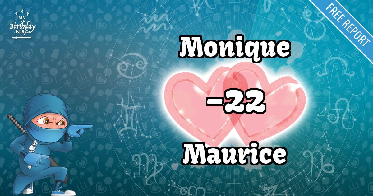 Monique and Maurice Love Match Score