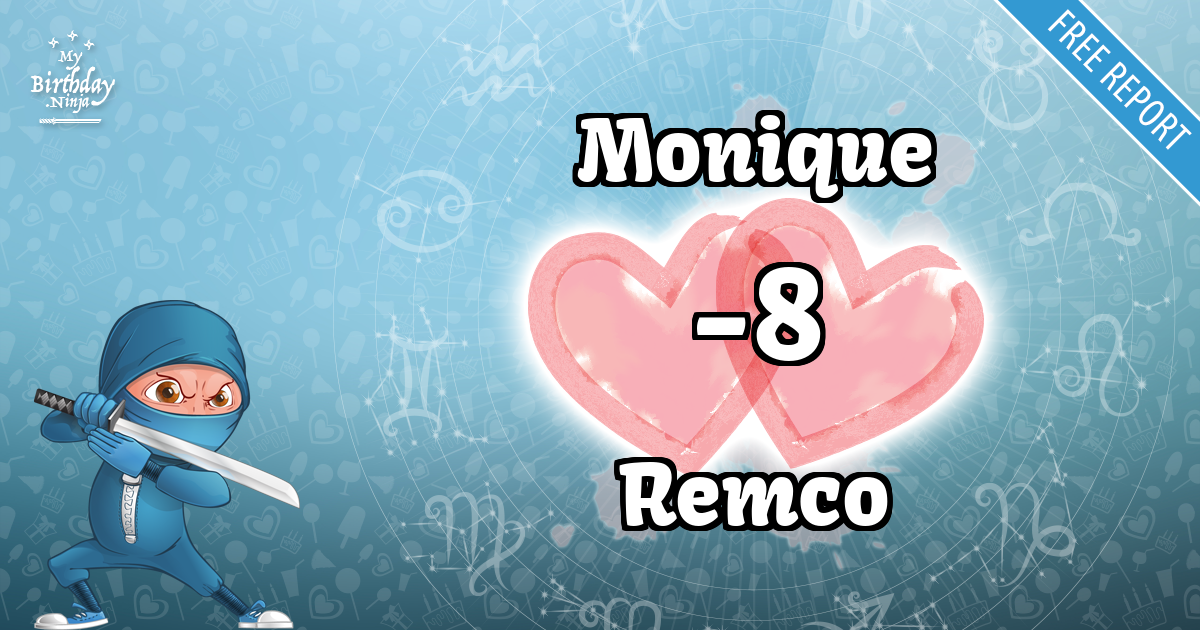Monique and Remco Love Match Score