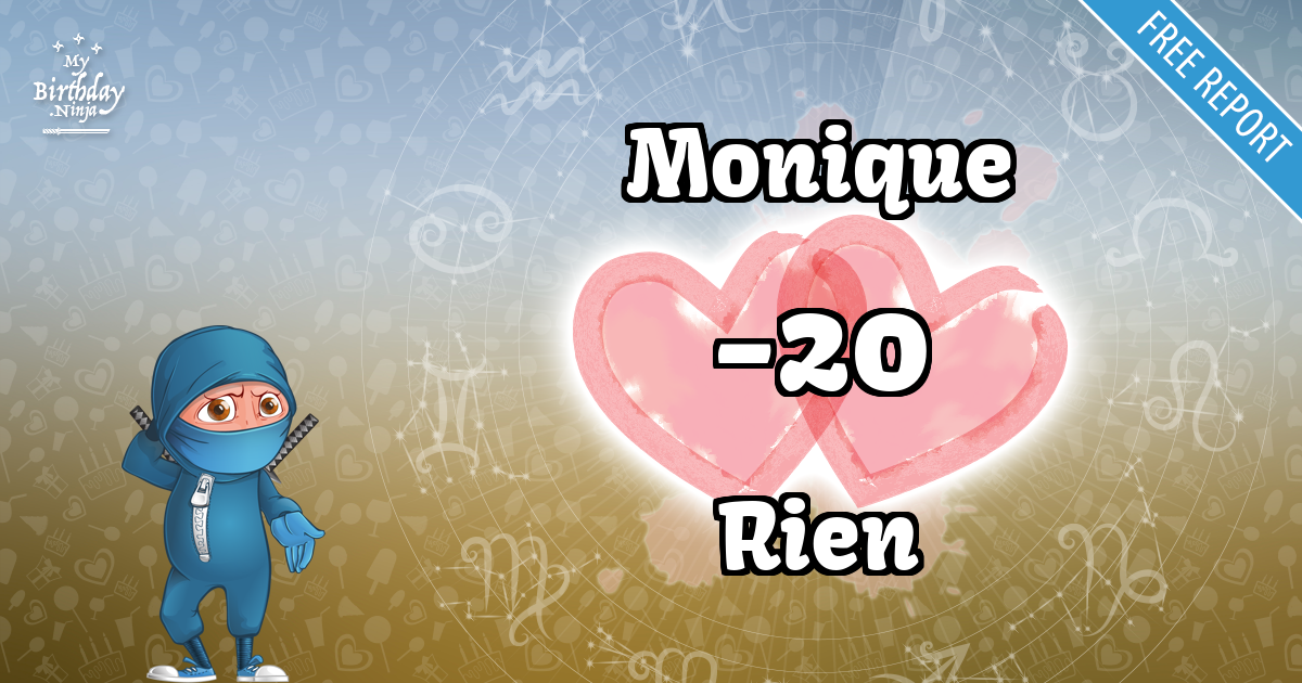 Monique and Rien Love Match Score