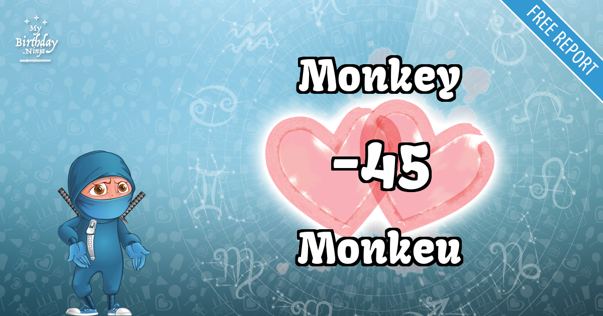 Monkey and Monkeu Love Match Score