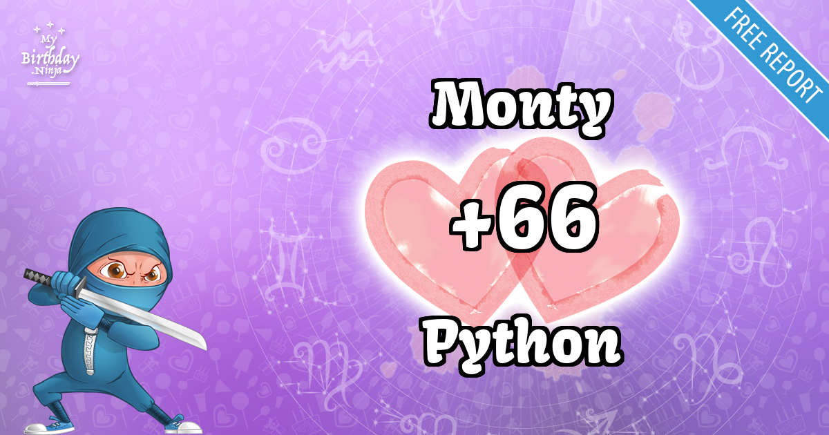 Monty and Python Love Match Score