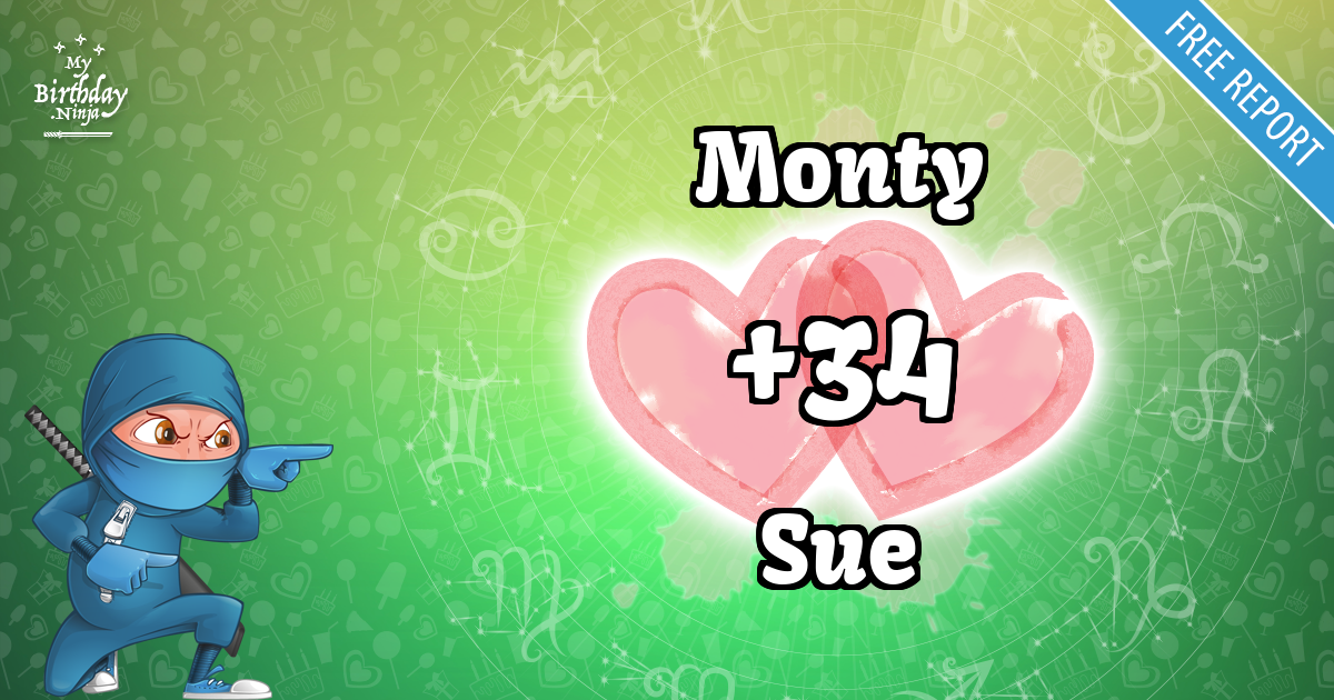 Monty and Sue Love Match Score
