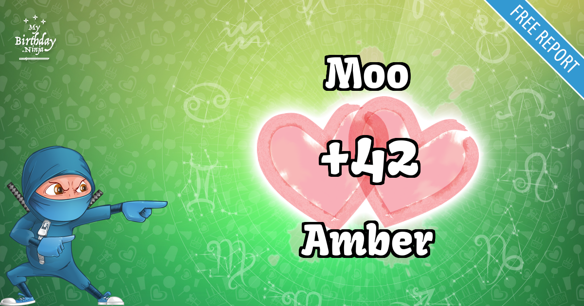 Moo and Amber Love Match Score