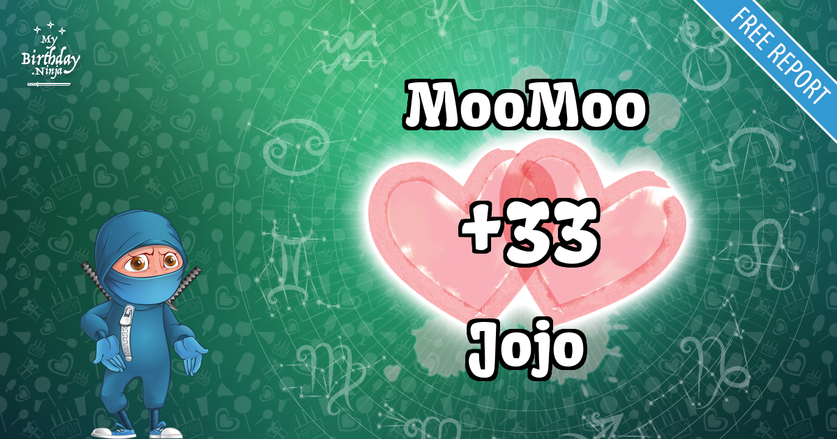 MooMoo and Jojo Love Match Score